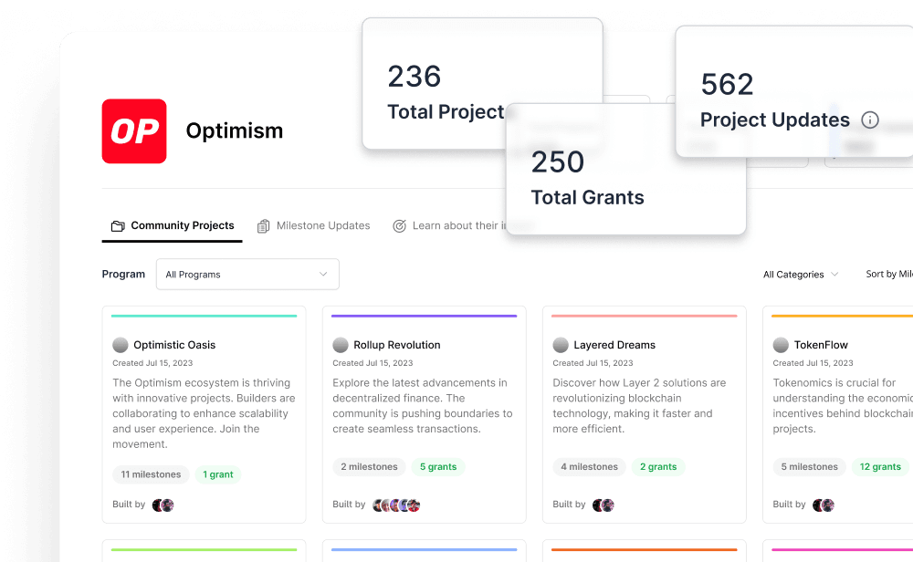 A live portfolio you never have to maintain
