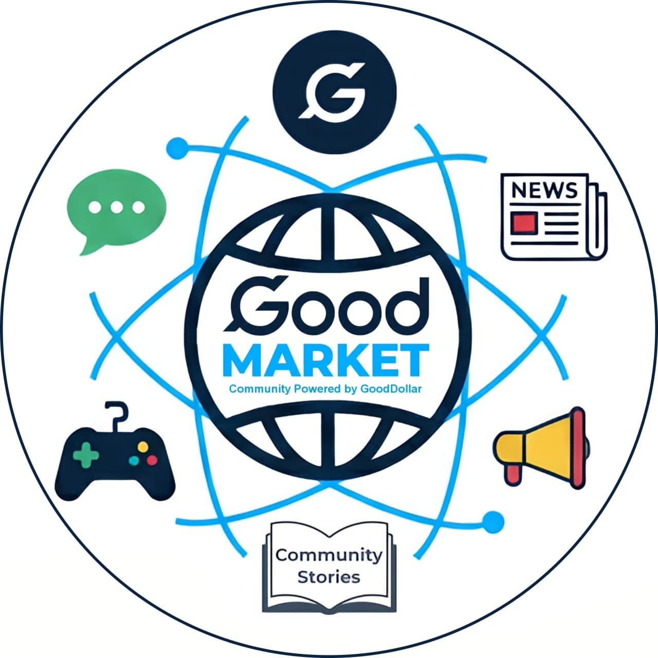 GoodMarket